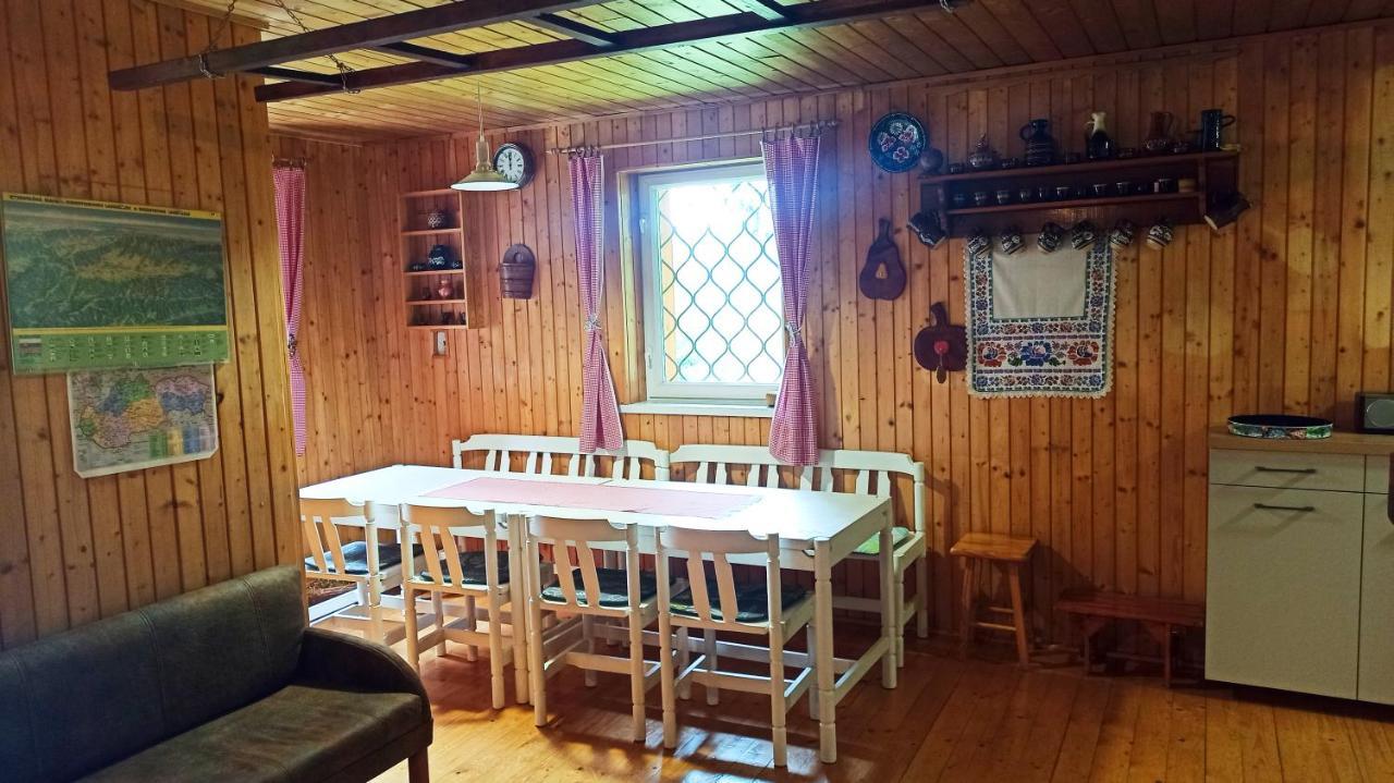 Rekreacna Chata Jakubovany  Buitenkant foto